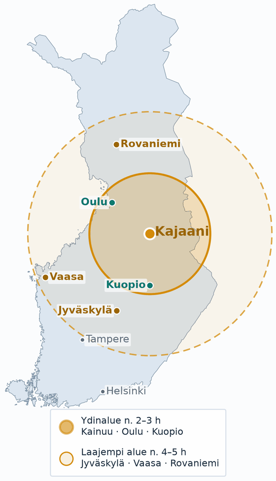 Suomen kartta: Kajaani keskellä, ydinalue noin 2-3 tunnin (Kainuu, Oulu, Kuopio) ja laajempi alue noin 4-5 tunnin ajomatkan päässä (Jyväskylä, Vaasa, Rovaniemi)